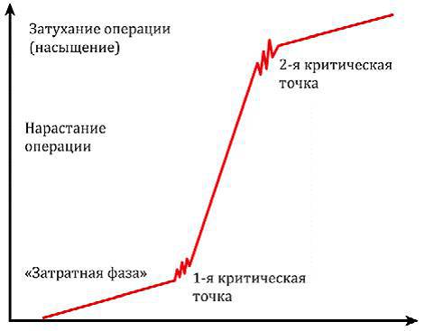 Сумма стратегии - _72.jpg