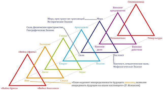 Сумма стратегии - _81.jpg