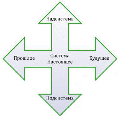 Сумма стратегии - _24.jpg