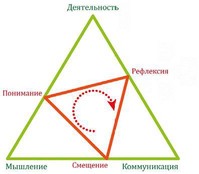 Сумма стратегии - _25.jpg