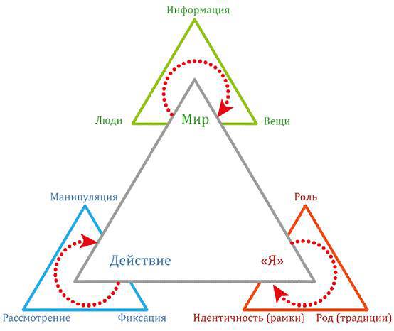 Сумма стратегии - _26.jpg