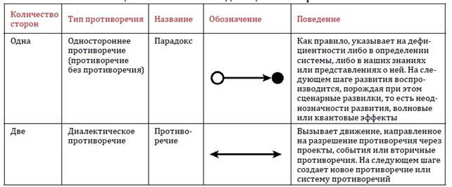 Сумма стратегии - _33.jpg