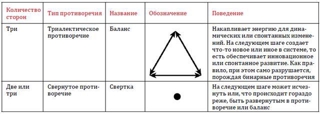 Сумма стратегии - _34.jpg