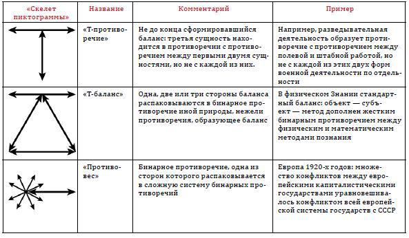 Сумма стратегии - _38.jpg