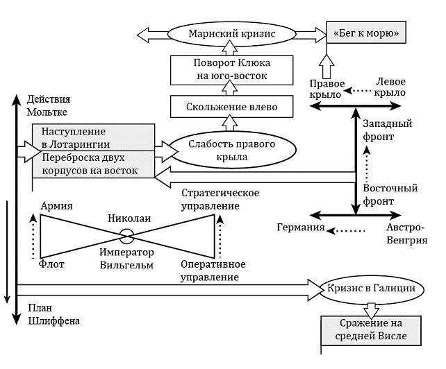Сумма стратегии - _42.jpg