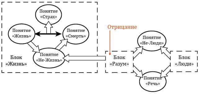 Сумма стратегии - _49.jpg