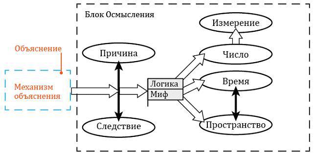 Сумма стратегии - _51.jpg