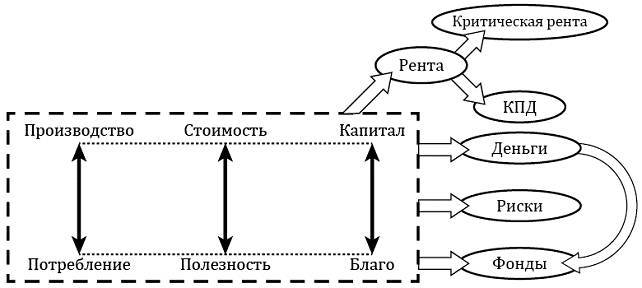 Сумма стратегии - _54.jpg