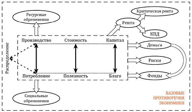 Сумма стратегии - _55.jpg
