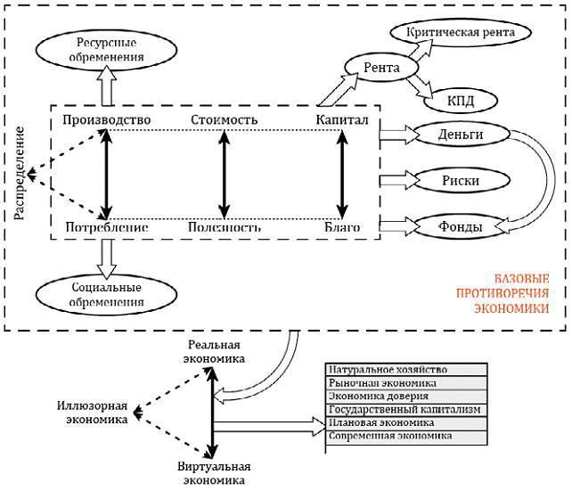 Сумма стратегии - _56.jpg