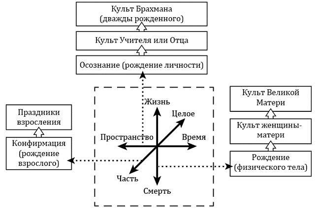 Сумма стратегии - _57.jpg