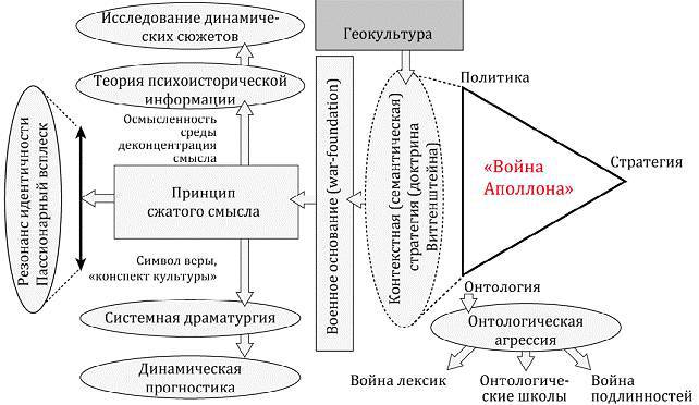 Сумма стратегии - _76.jpg