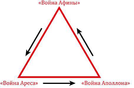 Сумма стратегии - _80.jpg