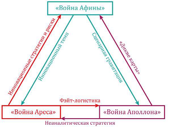 Сумма стратегии - _82.jpg