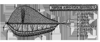 «Мамонты» шагают в будущее - _5.jpg