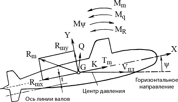 Акулы из стали. Туман (сборник) - _075.png