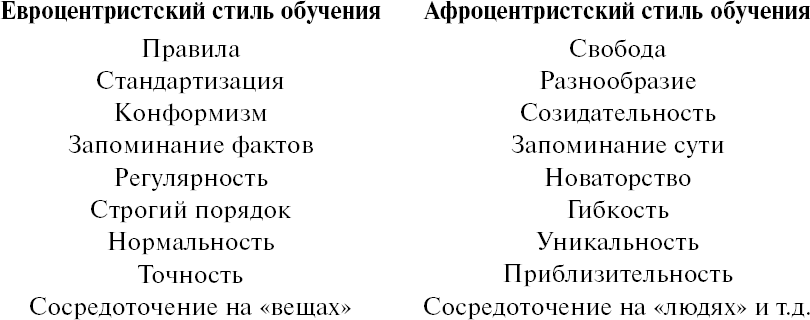 Pax Africana: континент и диаспора в поисках себя - _1.png