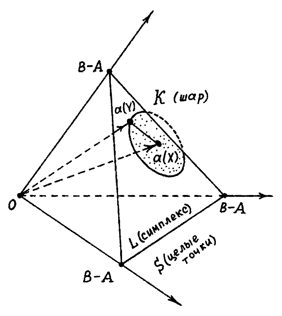 Истину можно вычислить - i_008.png