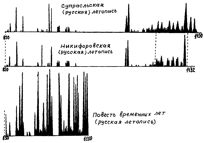 Истину можно вычислить - i_015.png