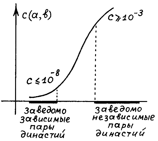 Истину можно вычислить - i_029.png