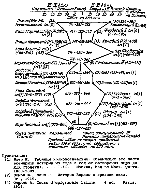 Истину можно вычислить - i_074.png