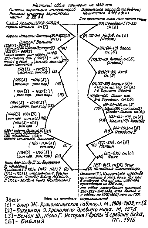 Истину можно вычислить - i_084.png