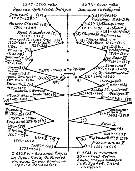 Истину можно вычислить - i_086.png