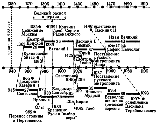 Истину можно вычислить - i_094.png