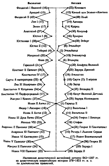 Истину можно вычислить - i_100.png