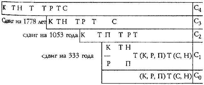 Истину можно вычислить - i_117.png