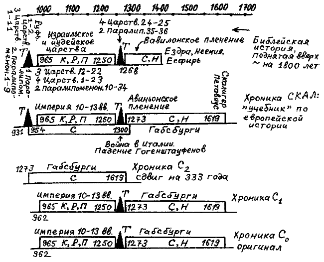 Истину можно вычислить - i_120.png