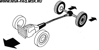 Что может Нива (СИ) - img_2.png