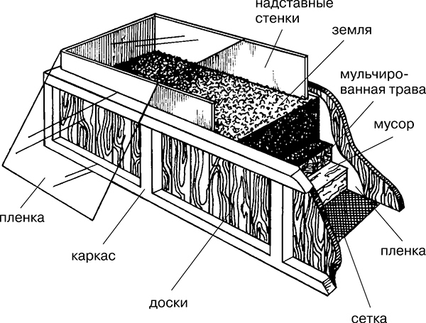 Высокие грядки своими руками. Три урожая за сезон - i_001.jpg