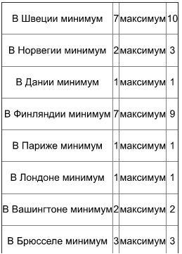 Агентурная разведка. Книга первая. Русская агентурная разведка всех видов до и во время войны 1914-1918 гг. - img4286.jpg