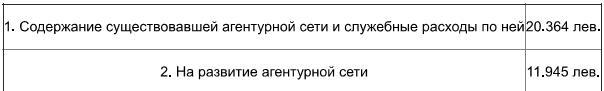 Агентурная разведка. Книга первая. Русская агентурная разведка всех видов до и во время войны 1914-1918 гг. - imgFB21.jpg