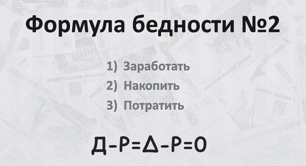 Финансовые сверхвозможности. Как пробить свой финансовый потолок - i_006.jpg