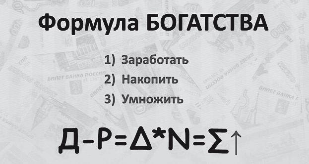 Финансовые сверхвозможности. Как пробить свой финансовый потолок - i_007.jpg