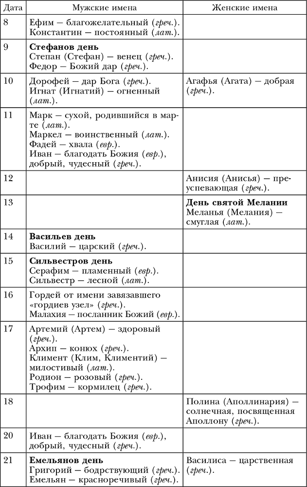 Обряды, праздники и обычаи наших предков - i_002.png