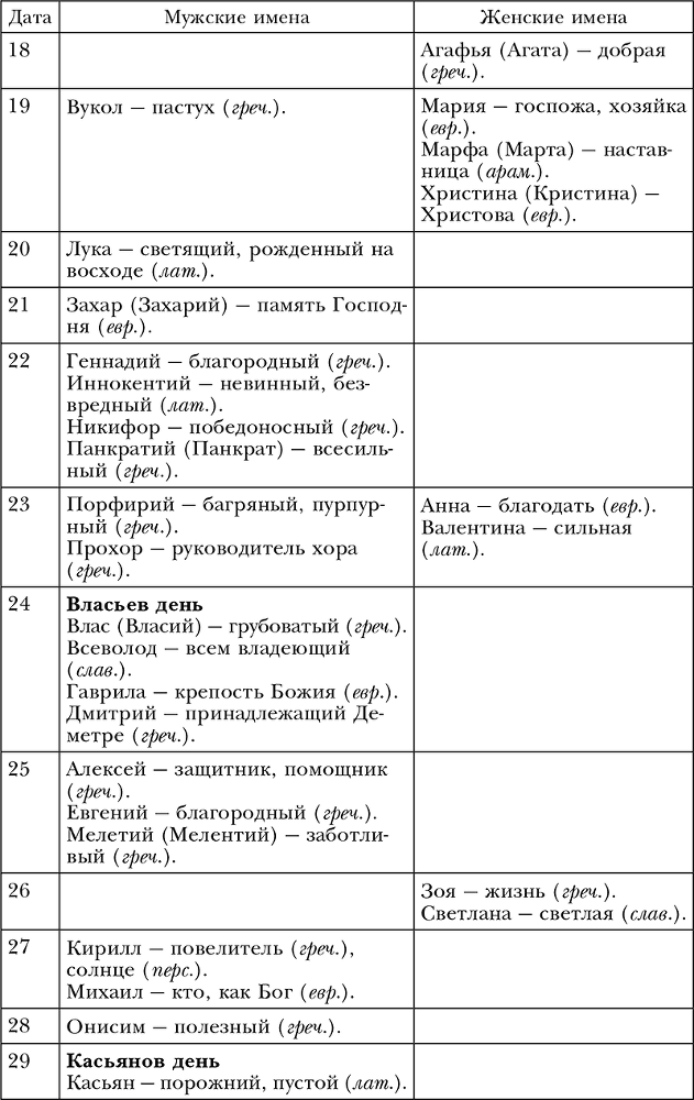 Обряды, праздники и обычаи наших предков - i_005.png