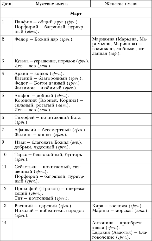 Обряды, праздники и обычаи наших предков - i_006.png