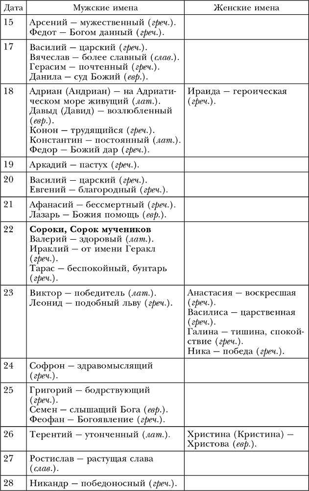 Обряды, праздники и обычаи наших предков - i_007.png