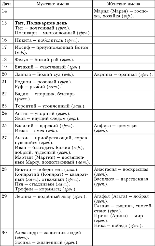 Обряды, праздники и обычаи наших предков - i_009.png