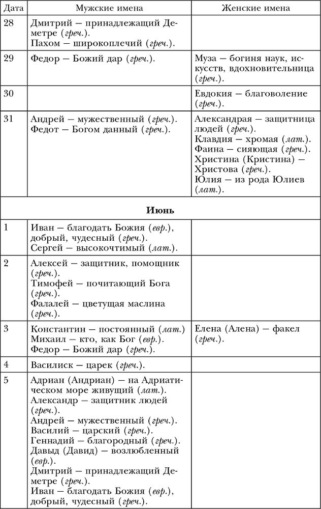 Обряды, праздники и обычаи наших предков - i_012.png