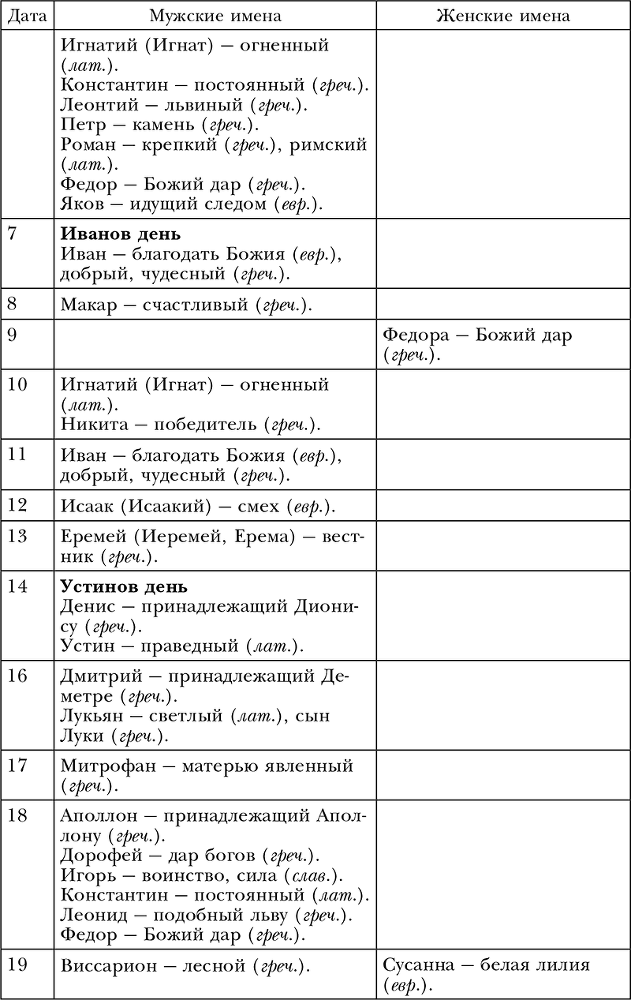 Обряды, праздники и обычаи наших предков - i_013.png