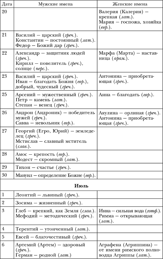 Обряды, праздники и обычаи наших предков - i_014.png