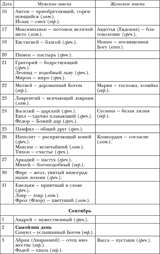 Обряды, праздники и обычаи наших предков - i_018.png