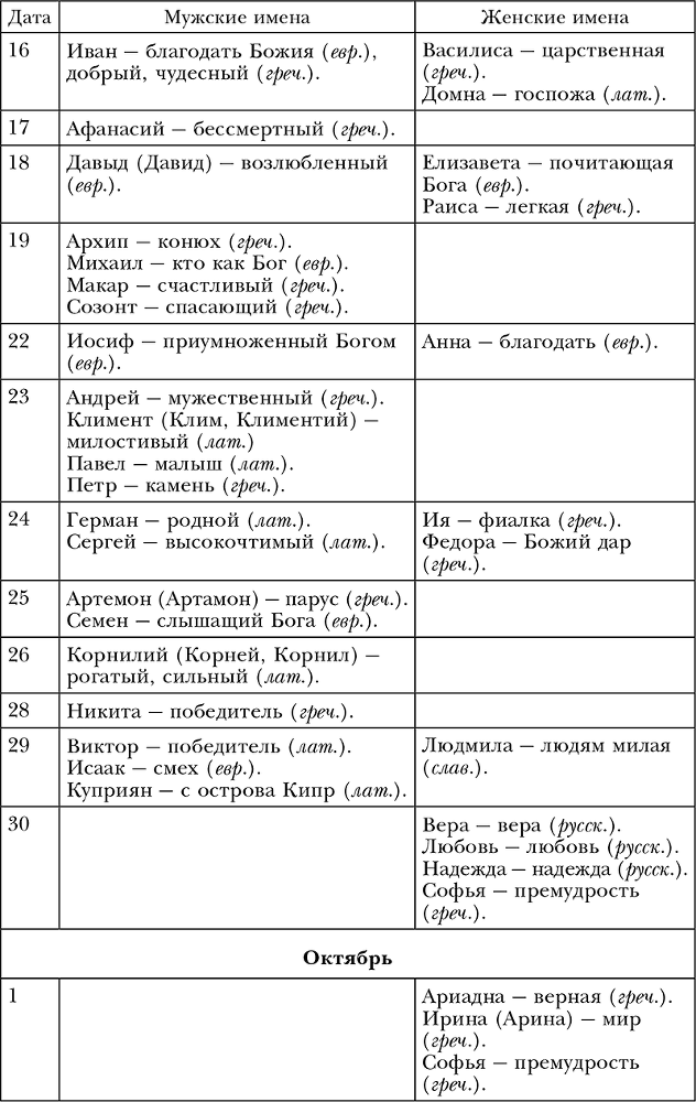 Обряды, праздники и обычаи наших предков - i_020.png