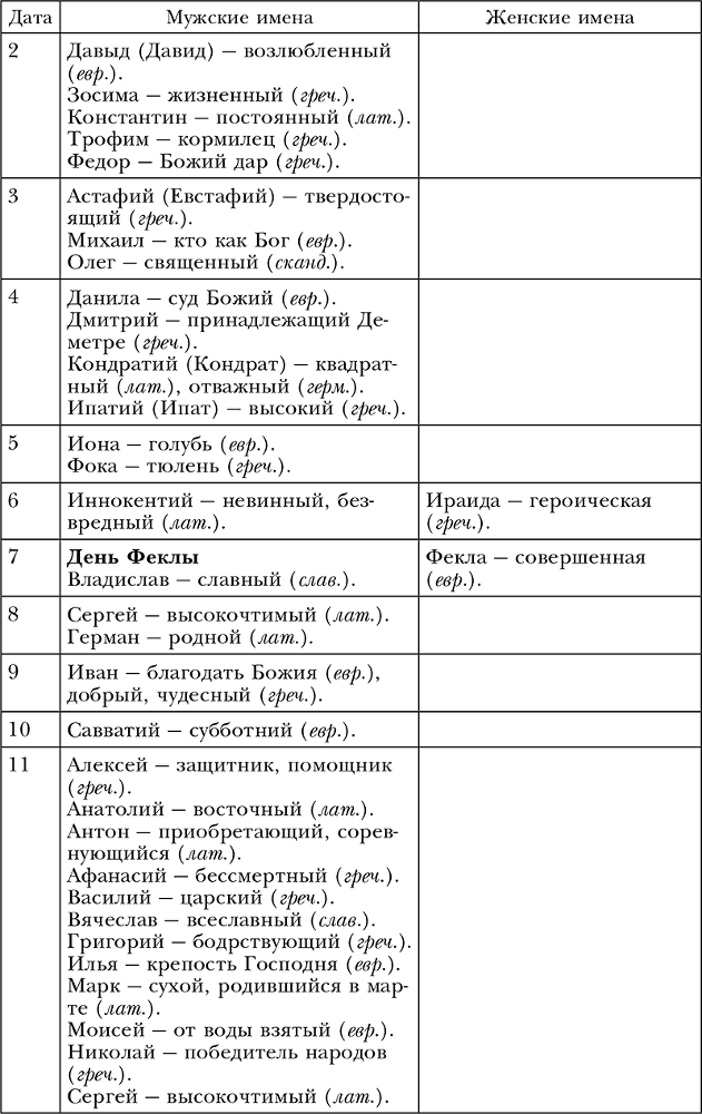 Обряды, праздники и обычаи наших предков - i_021.png