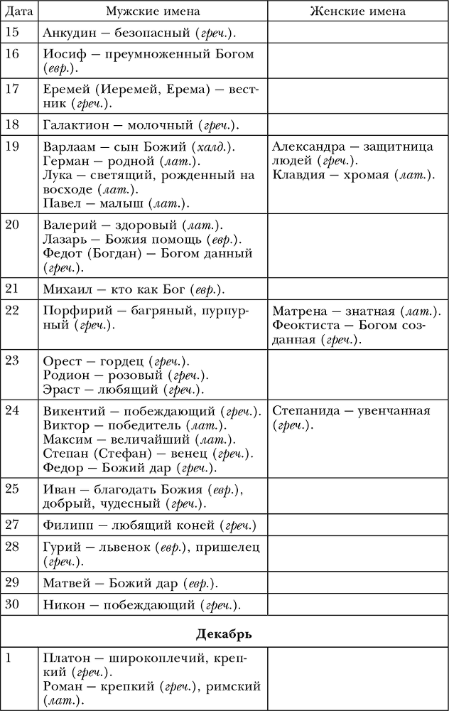 Обряды, праздники и обычаи наших предков - i_024.png