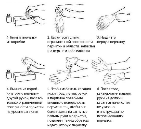 Уколы, капельницы, перевязки и другие медицинские процедуры и манипуляции - i_008.png